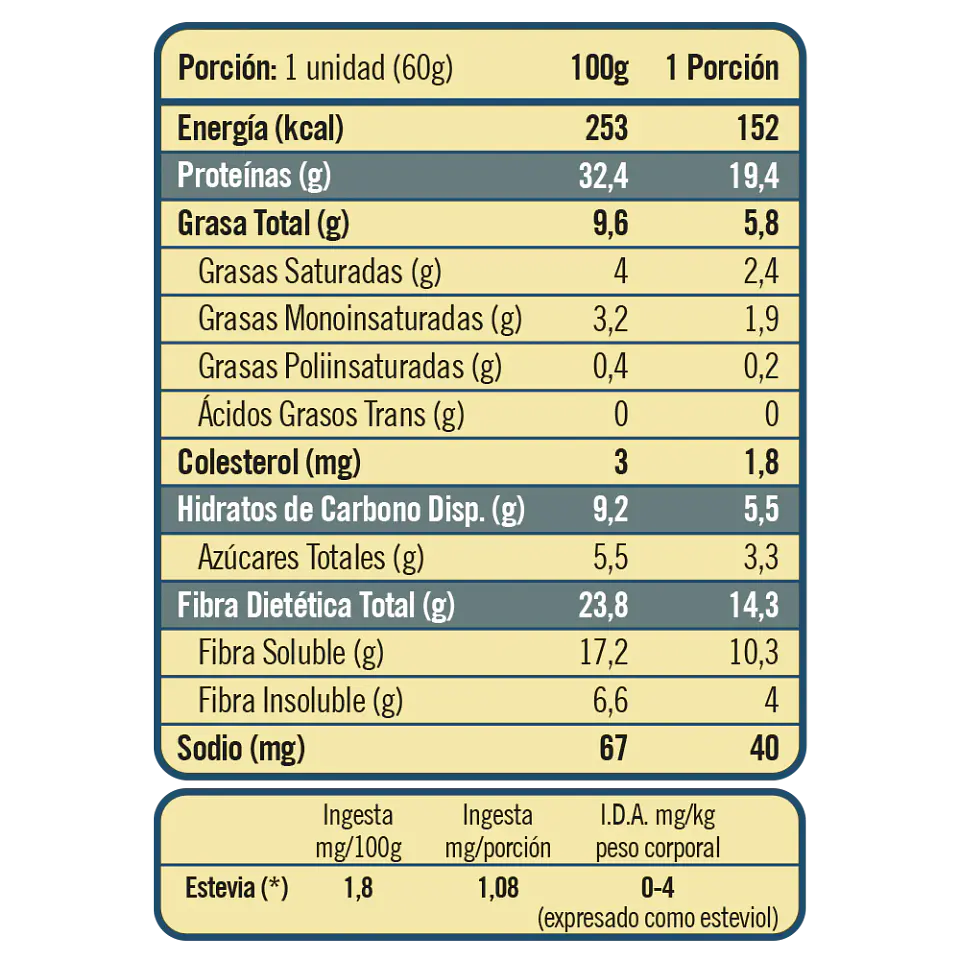 Barra de Proteína (contiene leche) Twentys Hazelnut Praline 12 un 3