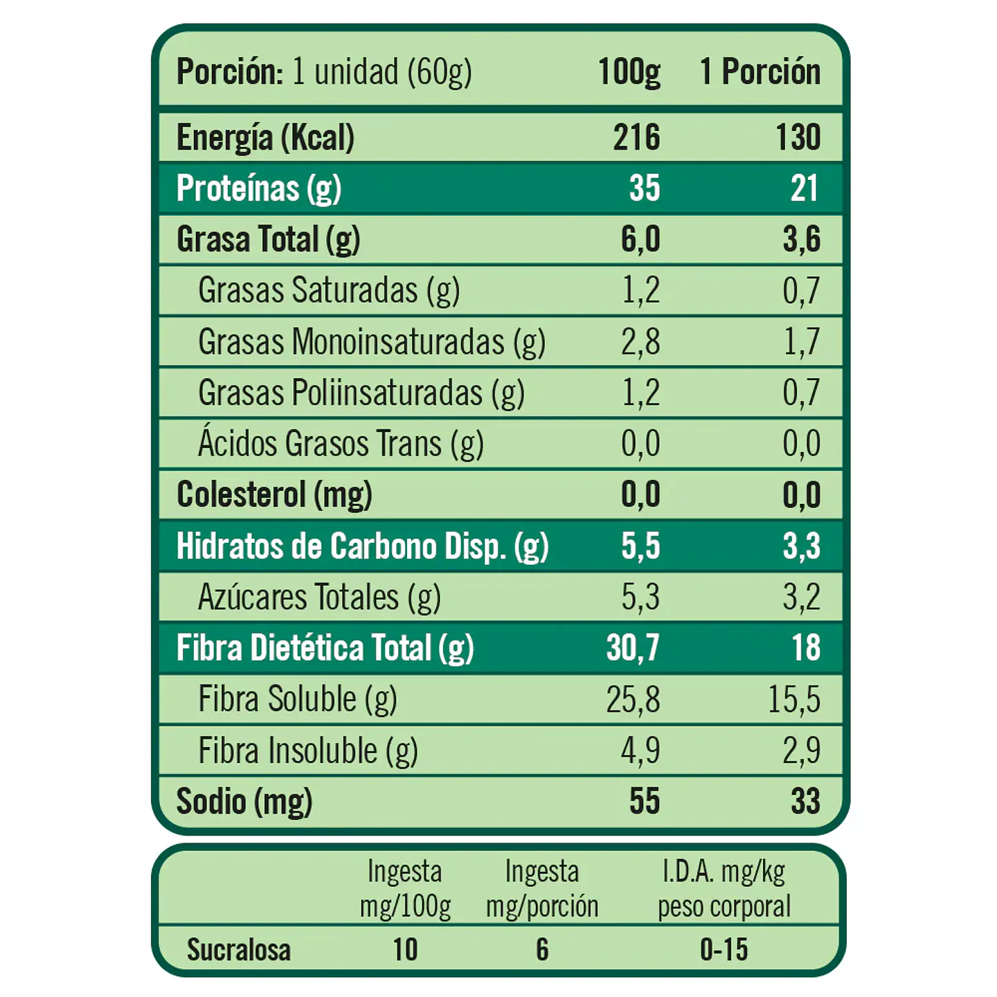 Barra de Proteína Twentys Lemon Cheesecake 60g 3