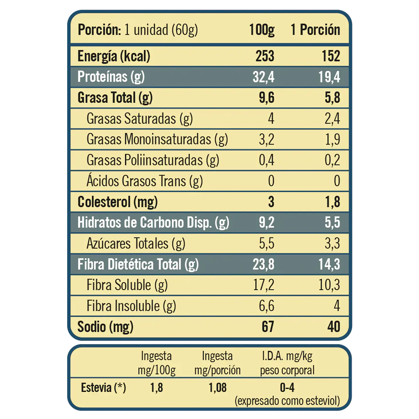 Barra de Proteína Twentys Hazelnut Praline 60g 3
