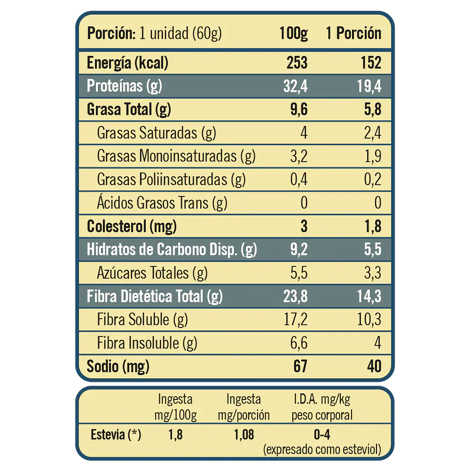 Barra de Proteína Twentys Hazelnut Praline 60g 3