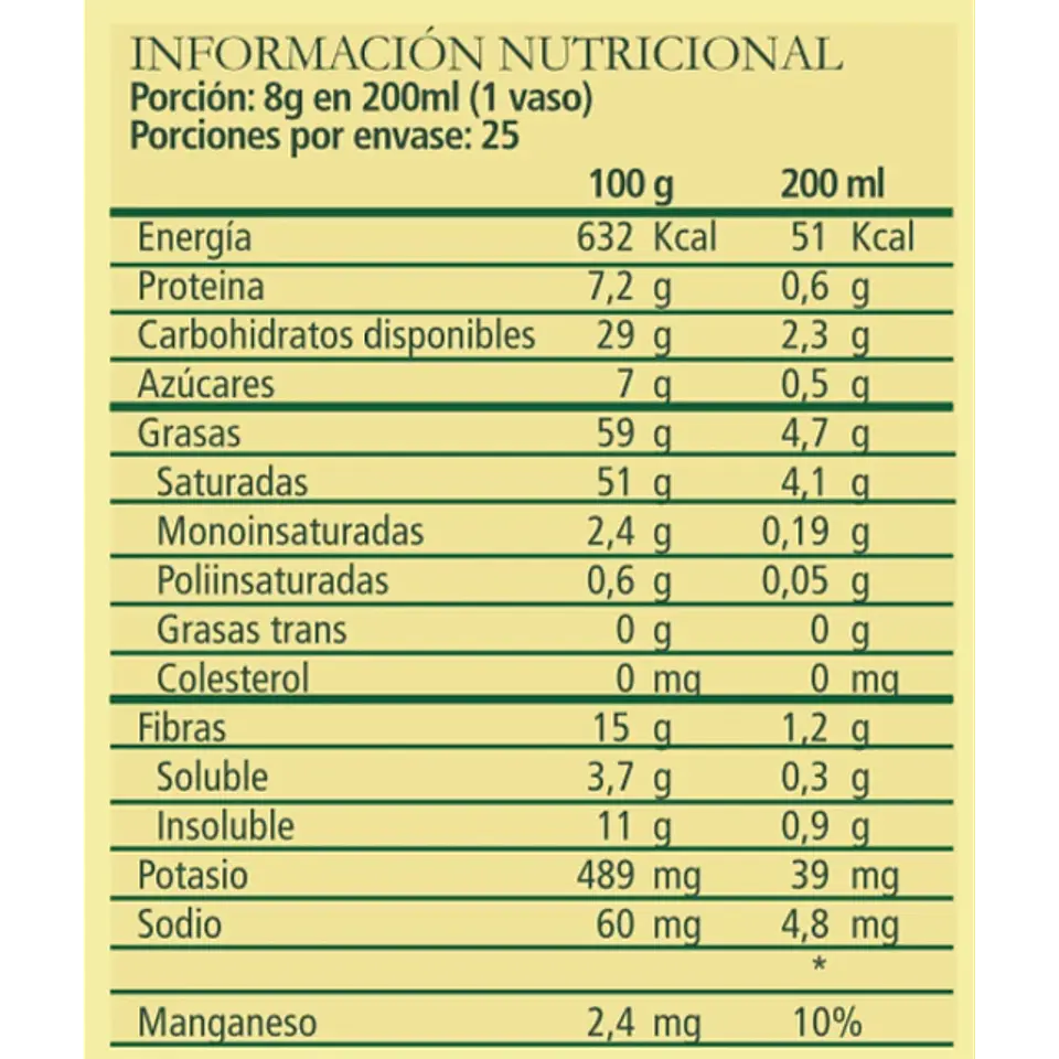 Veggimilk Coco Aquasolar 200g 2