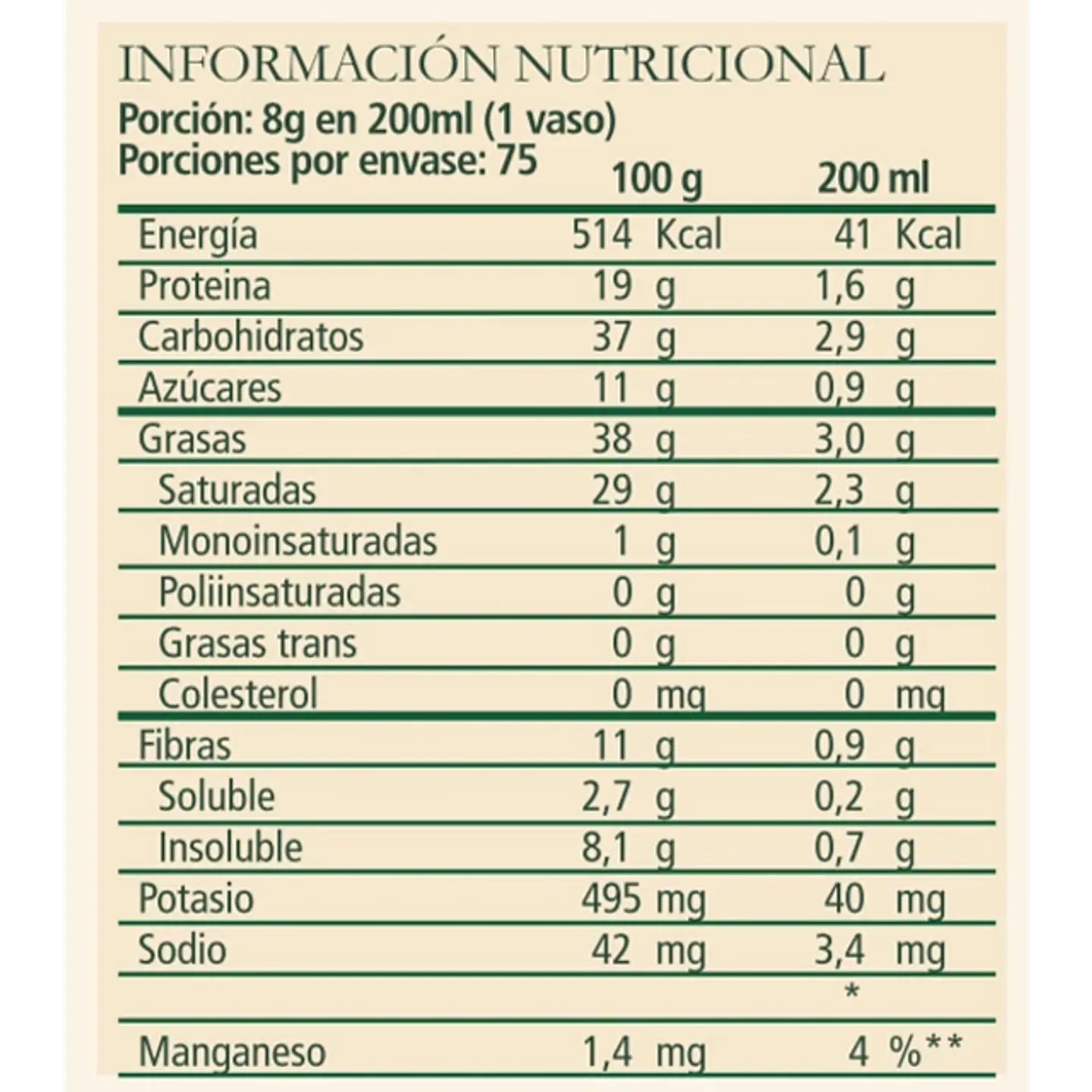 Veggimilk Fresa Aquasolar 600g 2