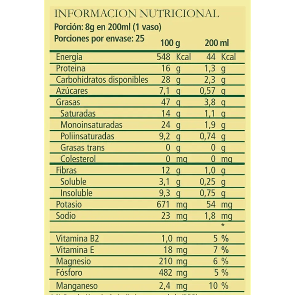 Veggimilk Almendra Aquasolar 200g 2