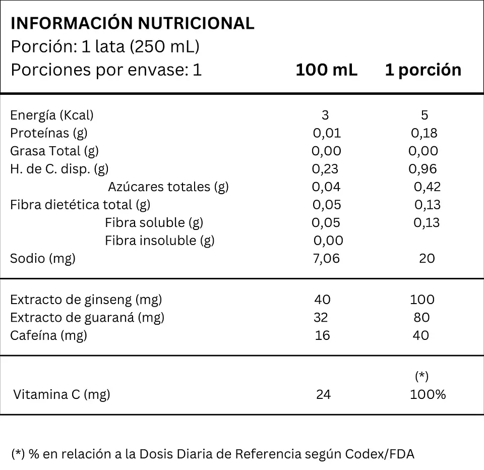 Bebida Energética Atom Fruit Limón 250 ml 4