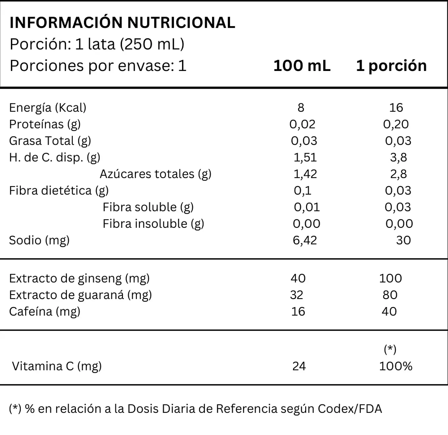 Bebida Energética Atom Fruit Granada 250 ml 4