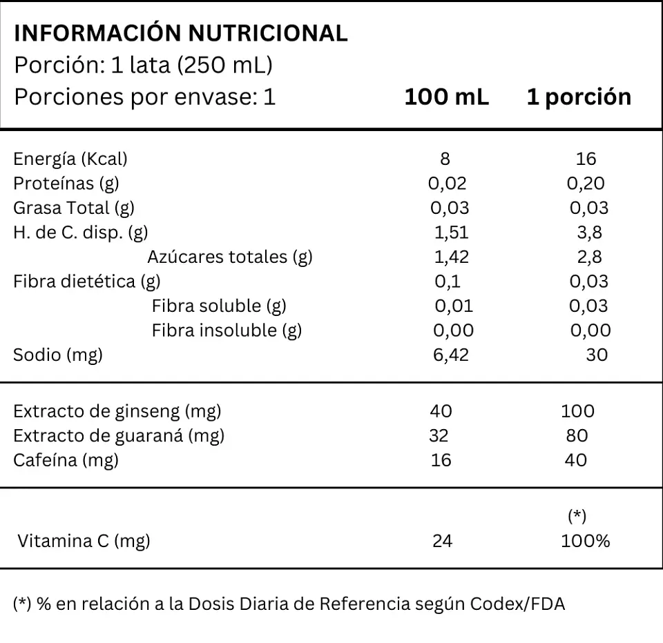 Bebida Energética Atom Fruit Granada 250 ml 4