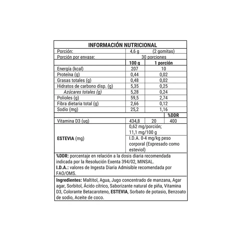 Vitamina D3 en Gomitas NewPharma 60 un 2