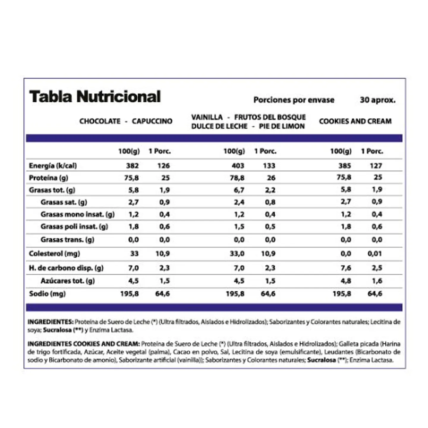 Proteína Whey Pro Win 1 kg Winkler  4