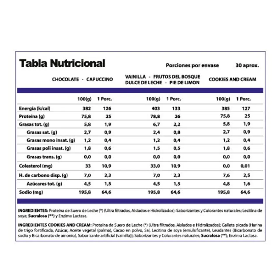 Proteína Whey Pro Win 1 kg Winkler  4
