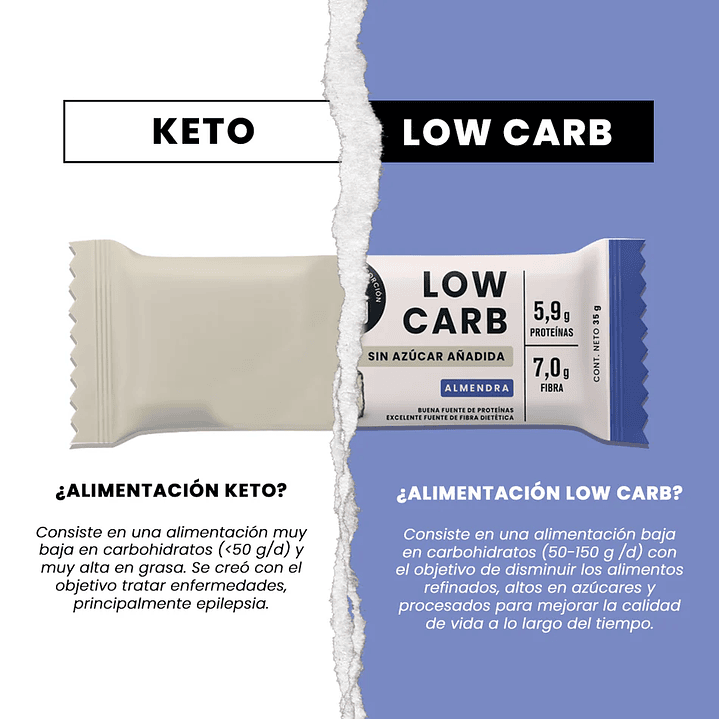 Barrita de Proteina Wild Fit Chocolate almendra  2