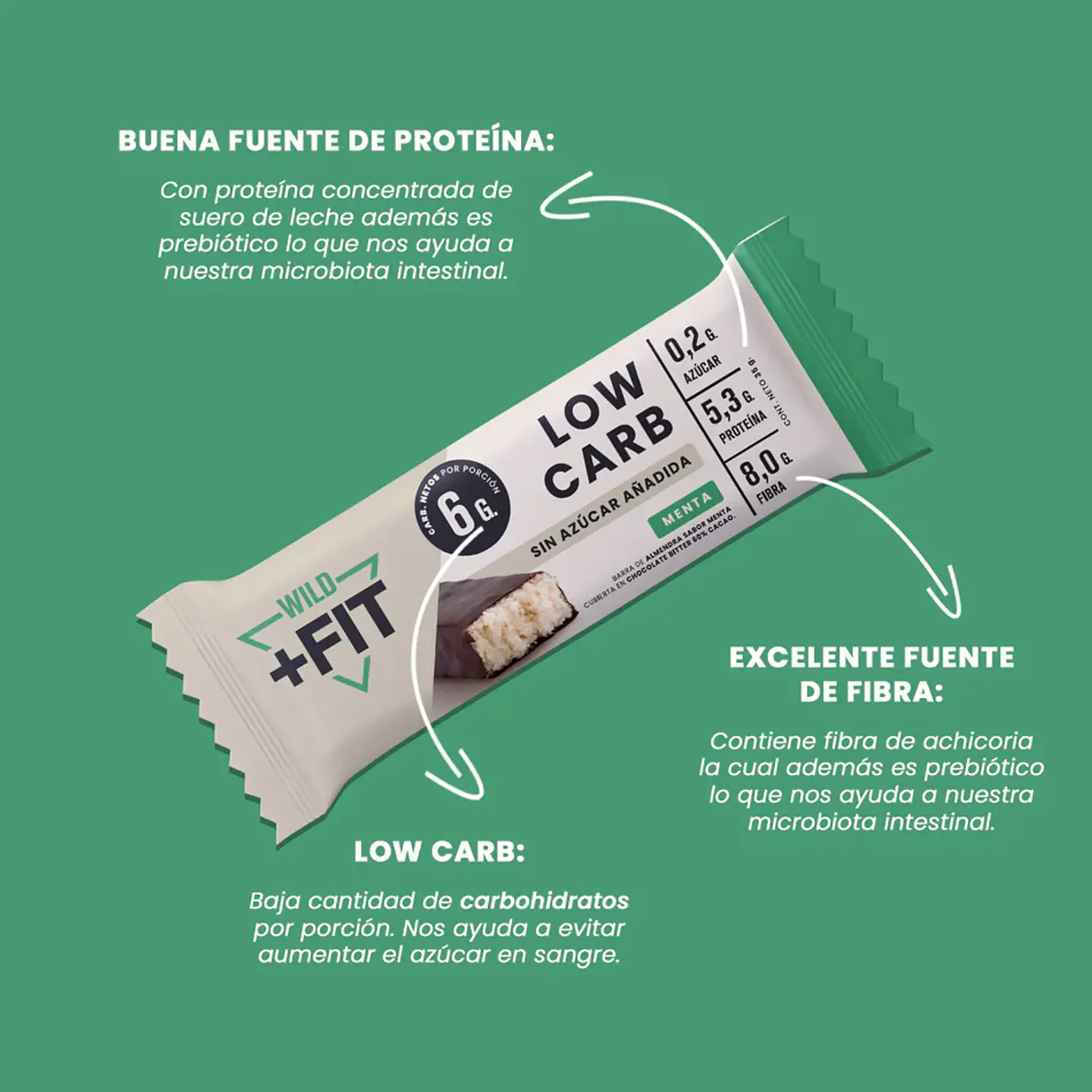 Barrita de Proteina Wild Fit Menta 5 uni 3