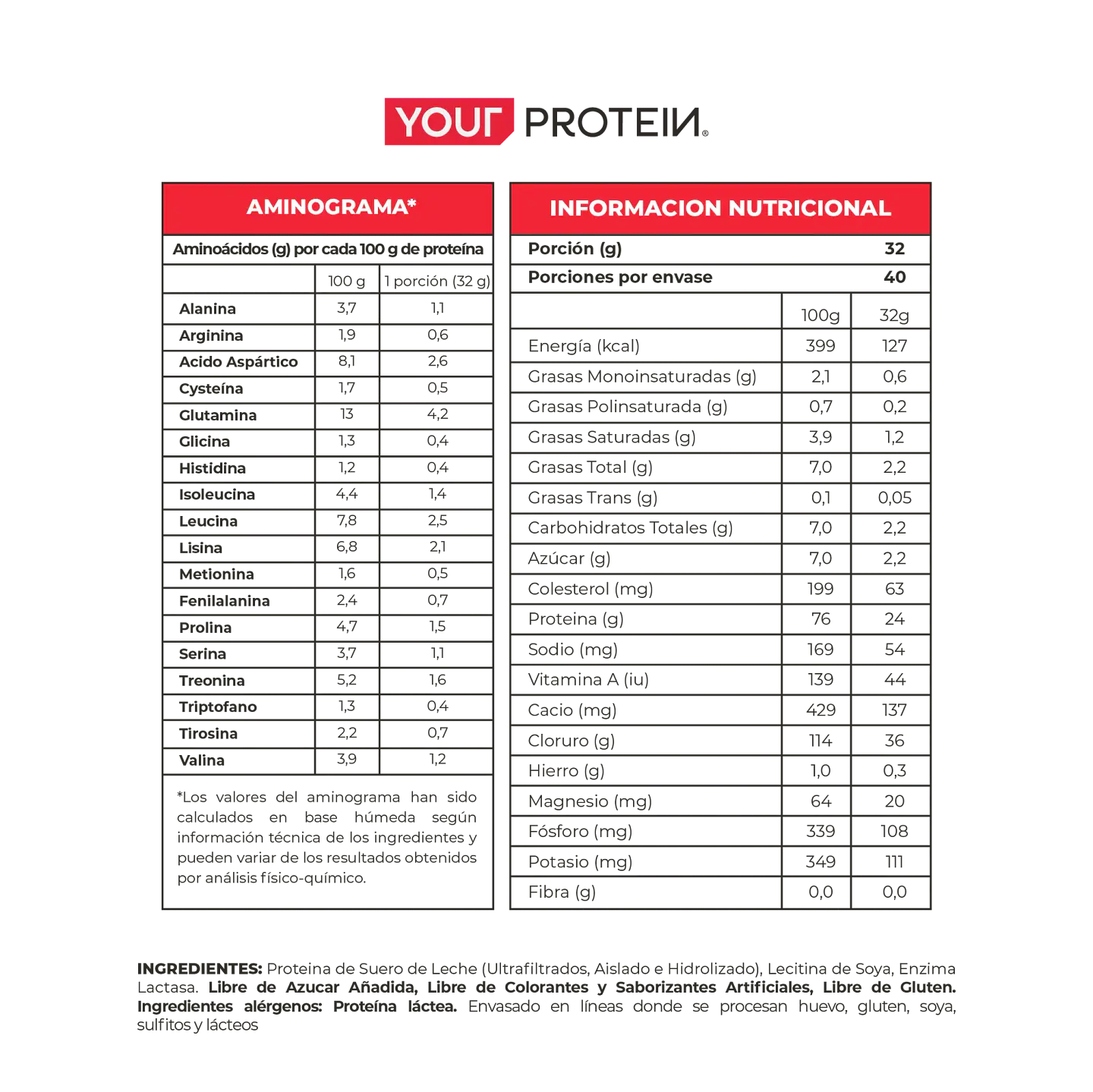 Proteína Neutra Your Protein Whey 1.28 Kg 2