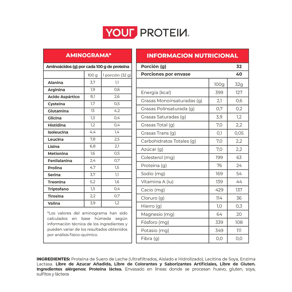 Proteína Neutra Your Protein Whey 1.28 Kg 2