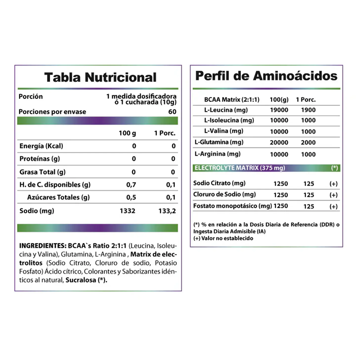 Aminoácidos BCAAs 600 grs Winkler 3