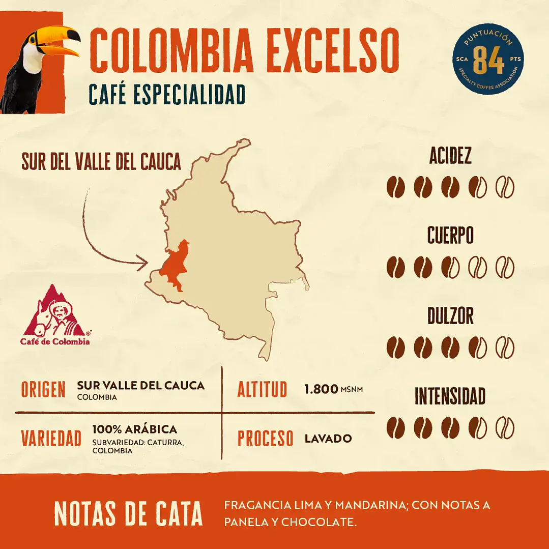 Café de Especialidad en Grano Colombia 1 Kg 100% Arábico  2