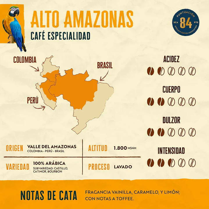 Café de Especialidad Alto Amazonas 1 Kg 100% Grano Arábico  2