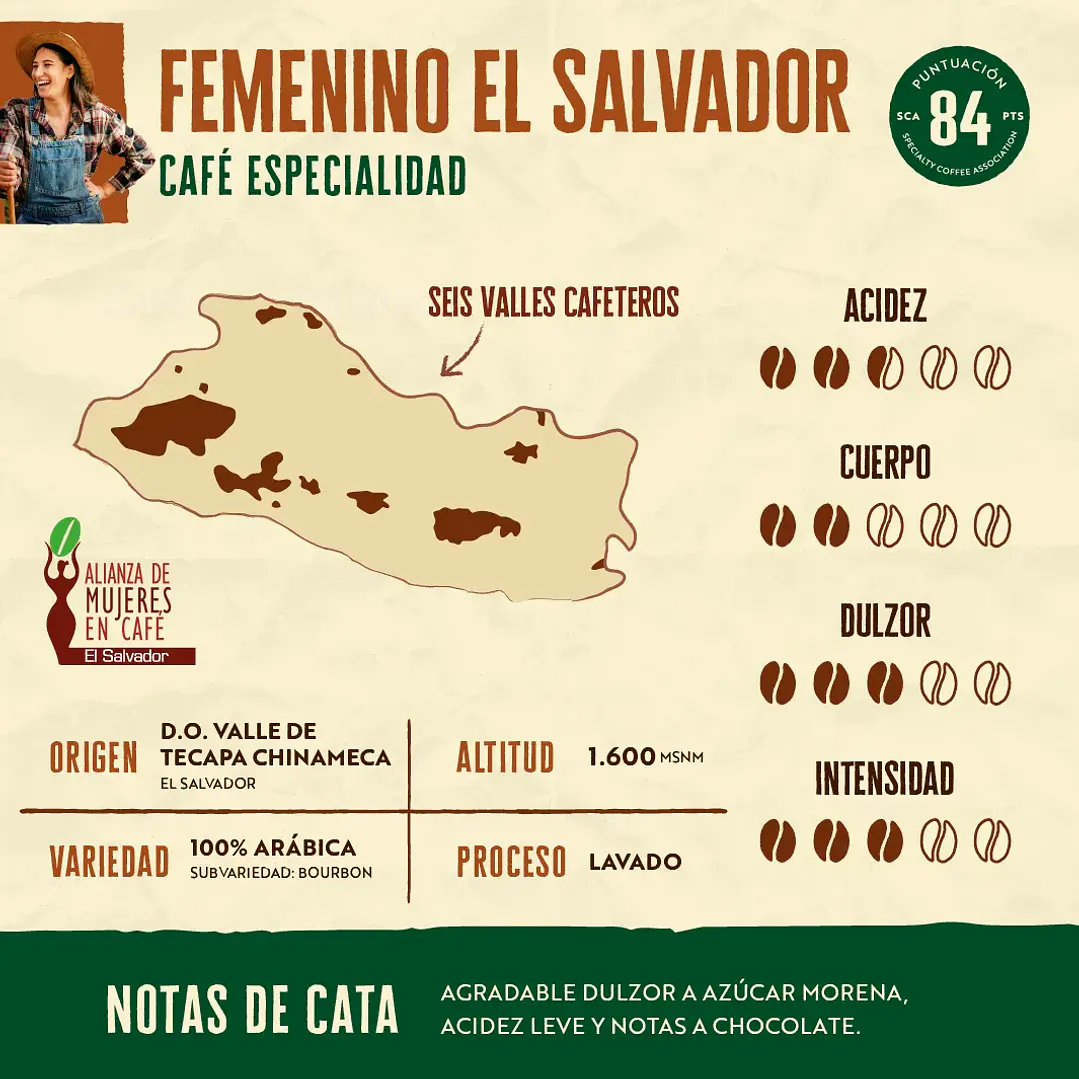 Café de Especialidad El Salvador Femenino 500g 100% Arábico  2