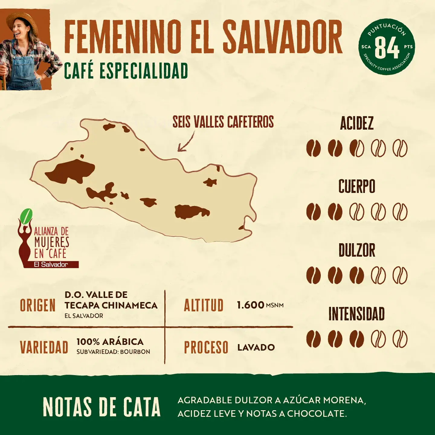 Café de Especialidad El Salvador Femenino 500g 100% Arábico  2
