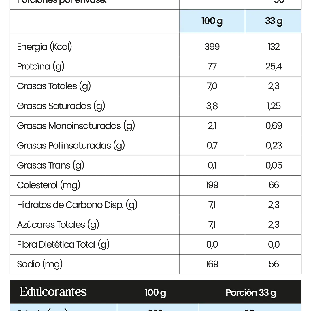 Proteína Whey 1 kg Nine9 4
