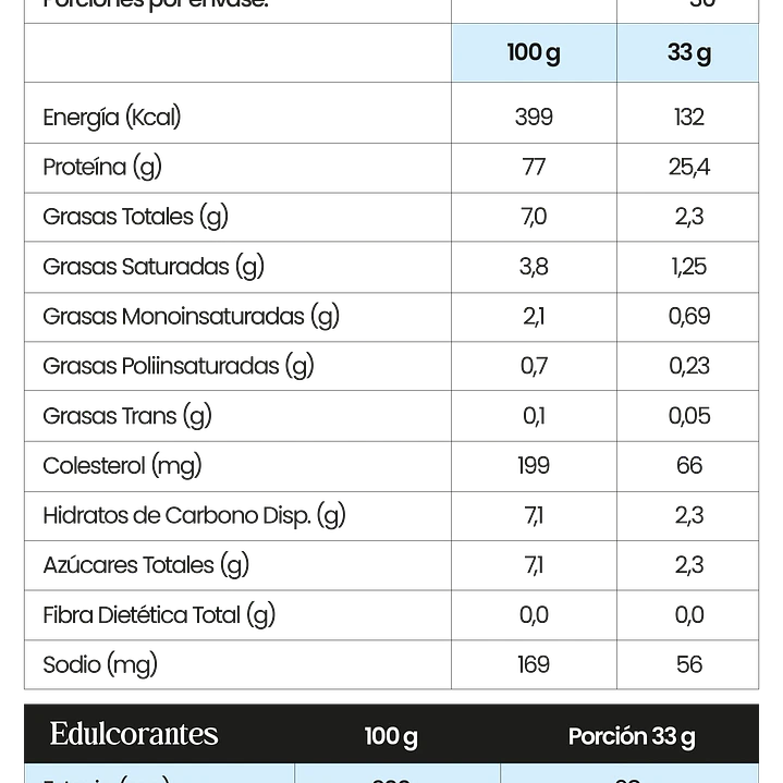 Proteína Whey 1 kg Nine9 4