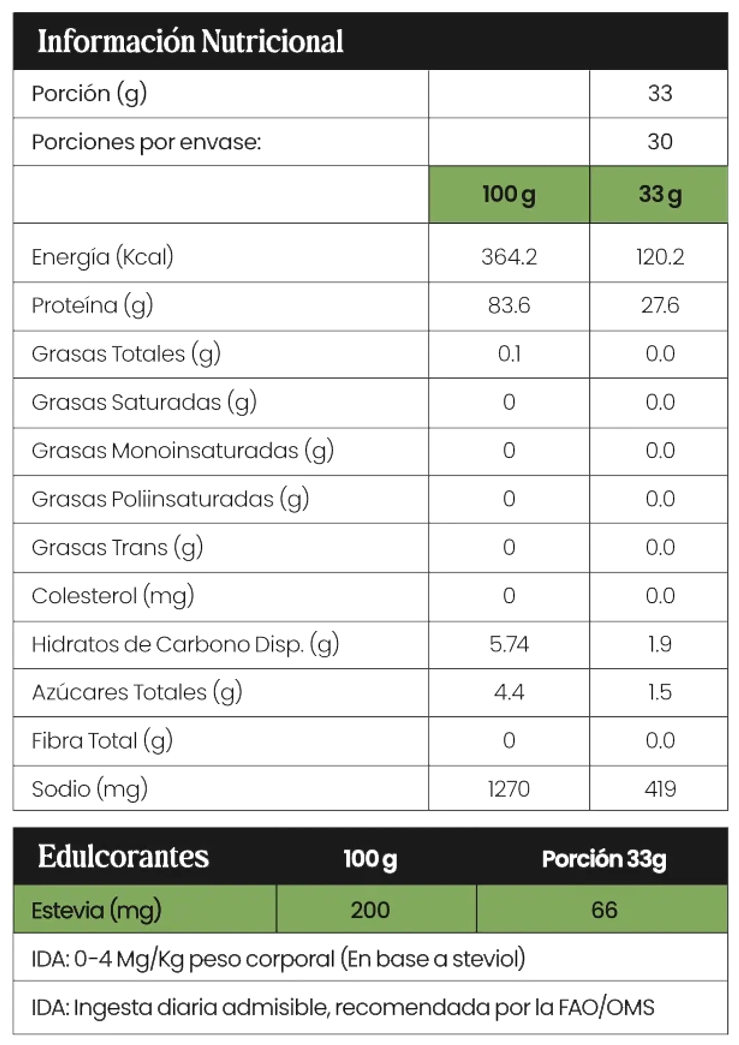Proteína Vegana Nine9 1 kg 6