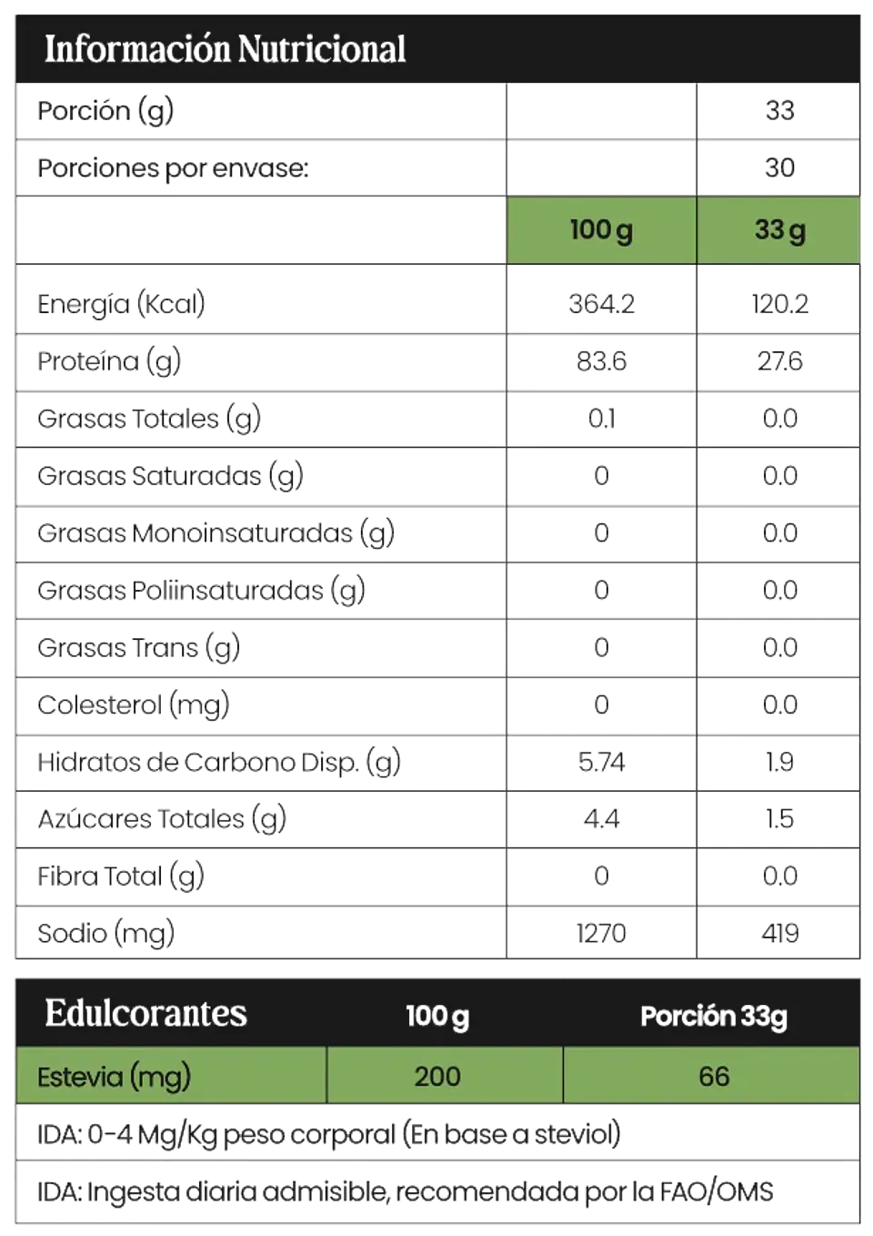 Proteína Vegana Nine9 1 kg 6