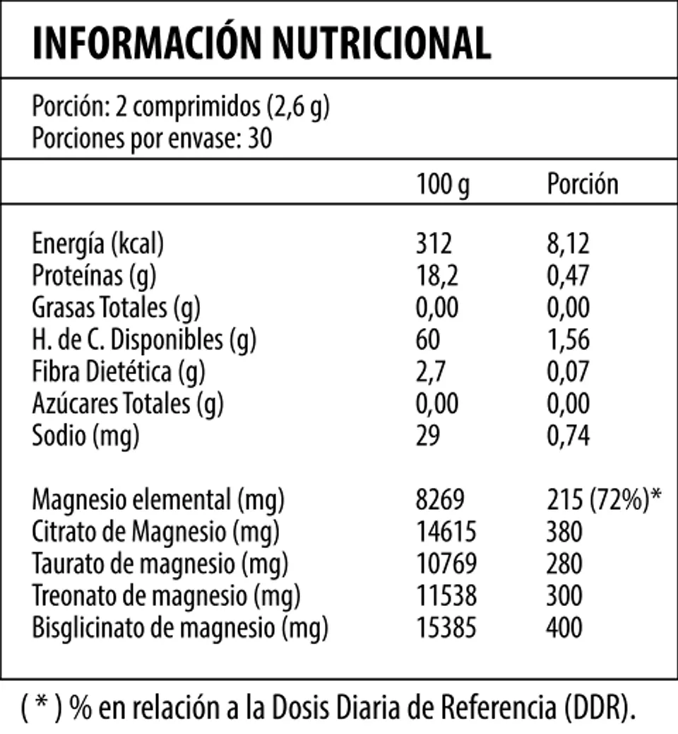 Mag Max 4 Magnesios Newscience - 60 Capsulas 2