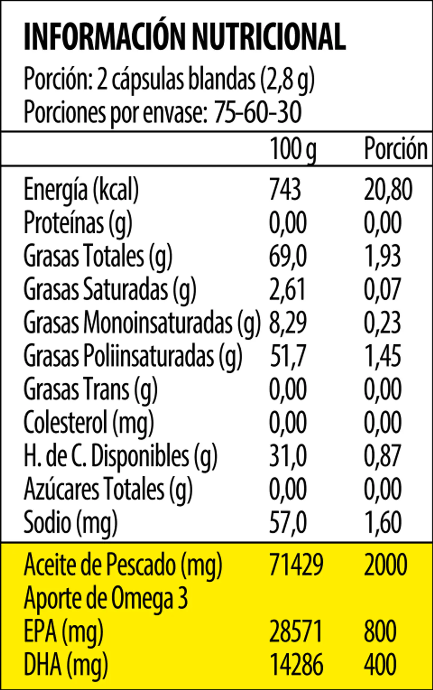 Omega 3 UP UltraPure Newscience (150 Cápsulas) 2