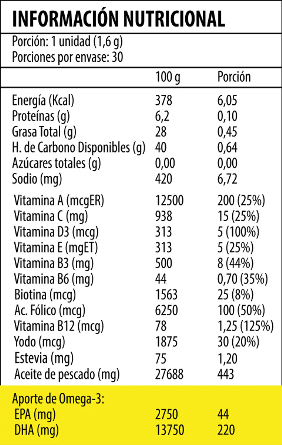 Omega 3 UP DHA Multivits (30 Unidades Masticables) 2