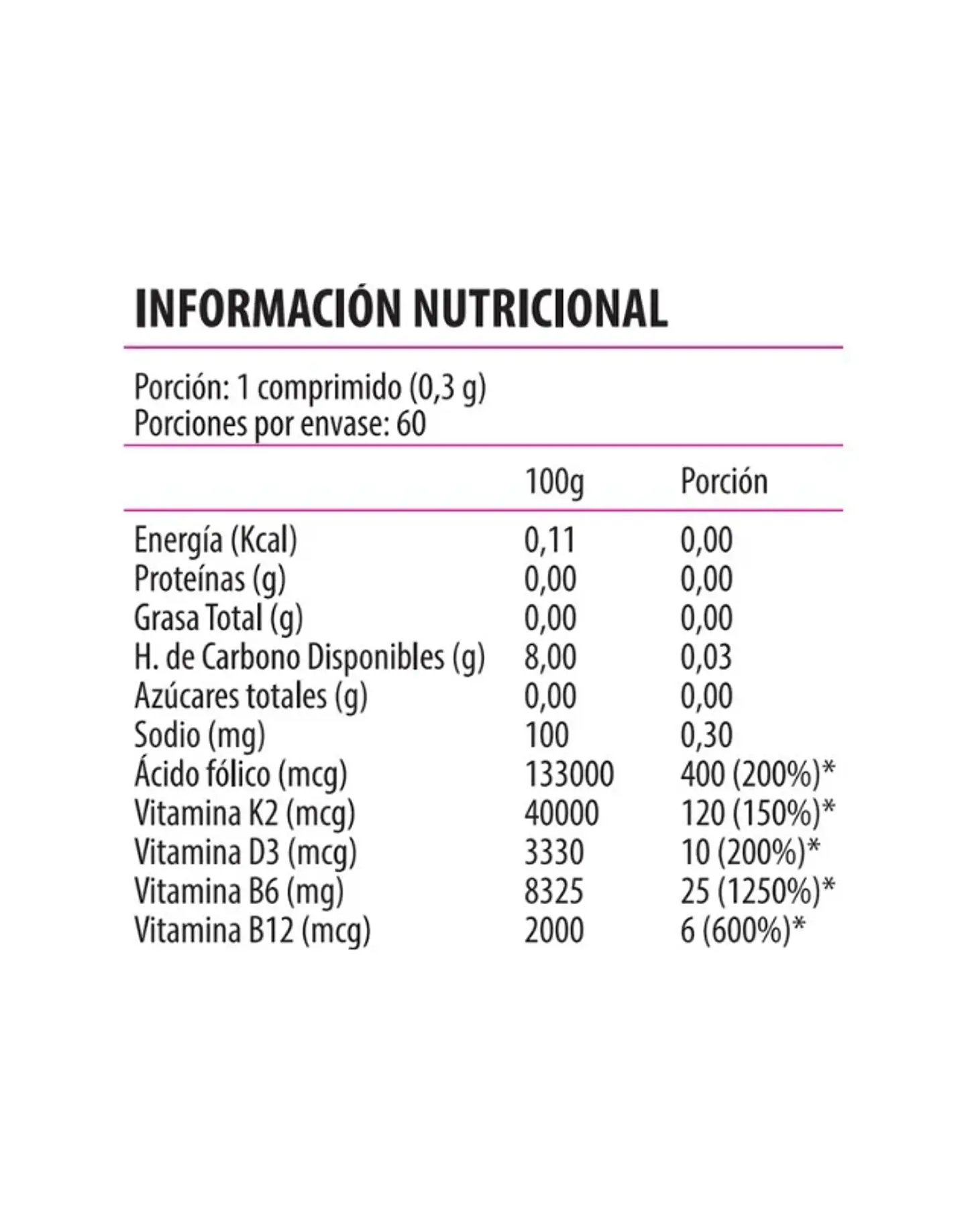 Multibone Max VitaminUp 60 Comprimidos 2