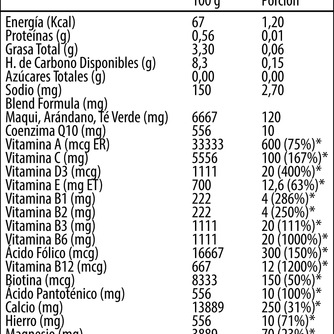 Multivitamínico Multi Woman VitaminUp 60 Comprimidos 2