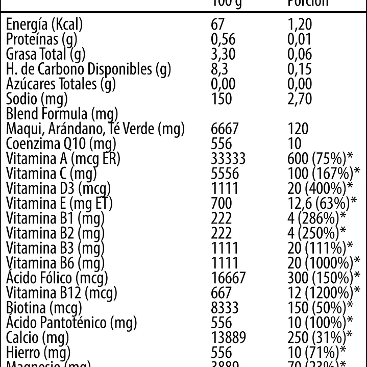 Multivitamínico Multi Woman VitaminUp 60 Comprimidos 2