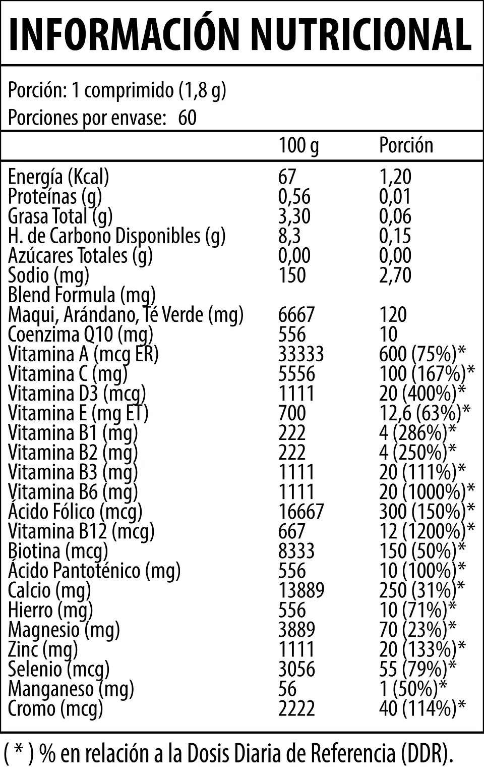 Multivitamínico Multi Woman VitaminUp 60 Comprimidos 2