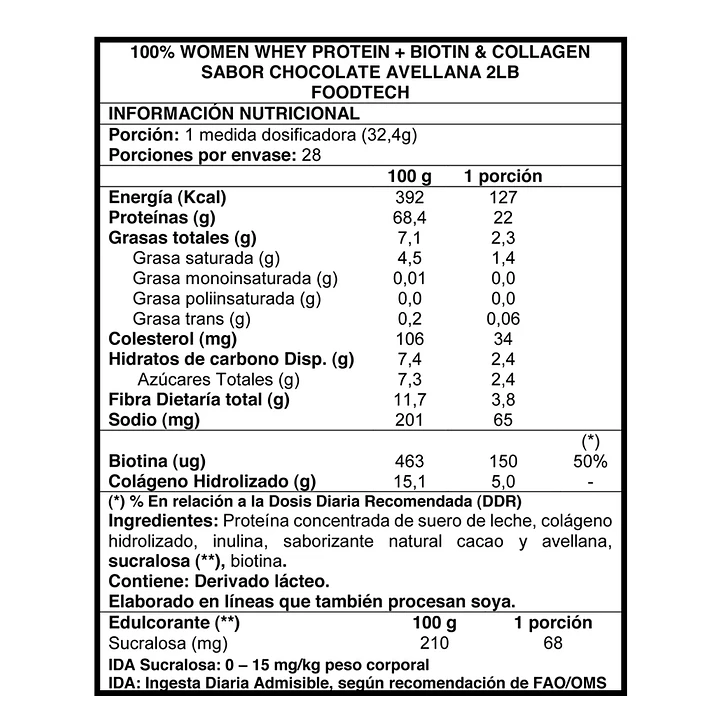 Proteína 100% Women Whey + Biotina y Colágeno Foodtech 2 lb Chocolate Avellana 2