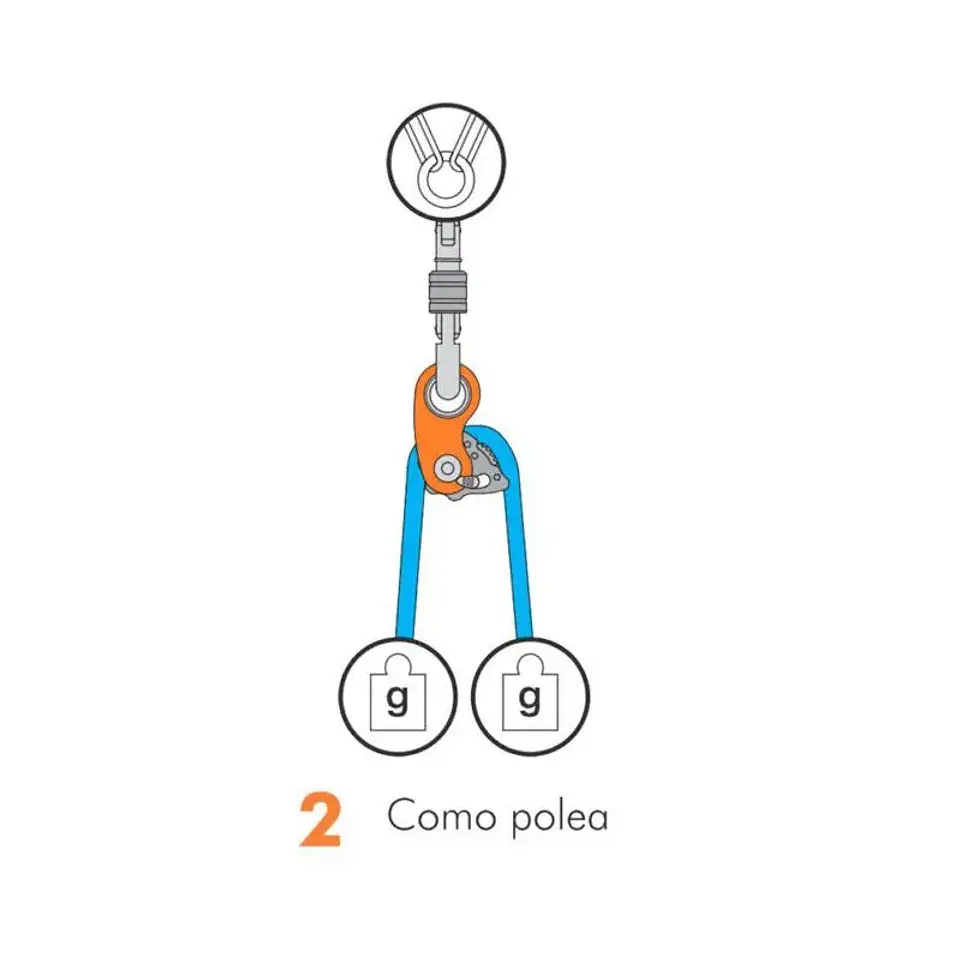 Polea Simple Autobloqueante Roll N´Lock 6