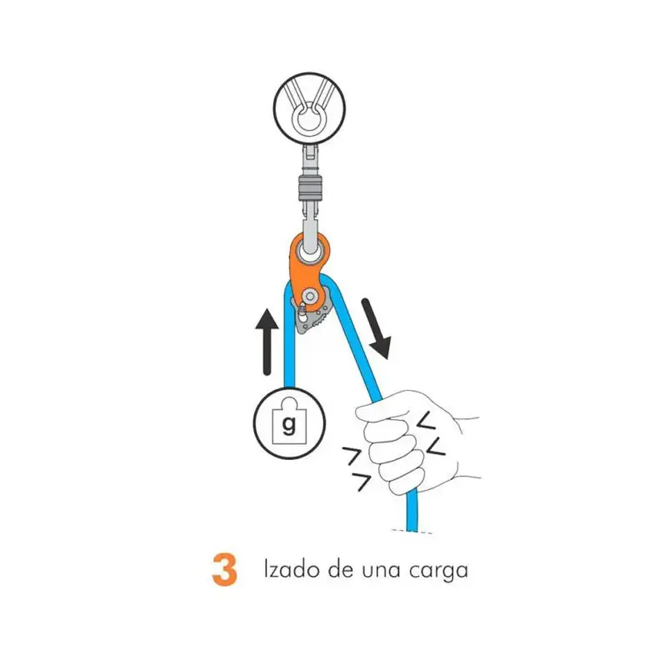 Polea Simple Autobloqueante Roll N´Lock 7