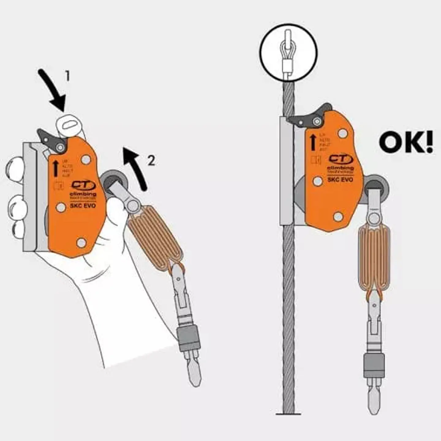 Deslizador Anticaídas SKC Evo Kit Climbing Technology 4