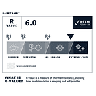 Colchoneta BaseCamp  3