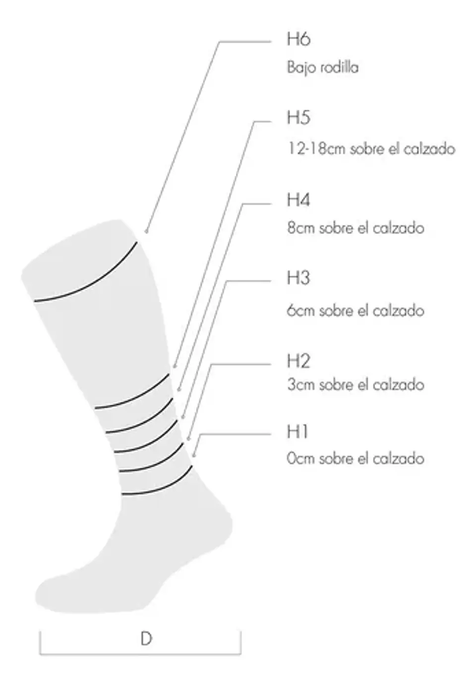 Calcetines de Running Race Three Lurbel H3 5