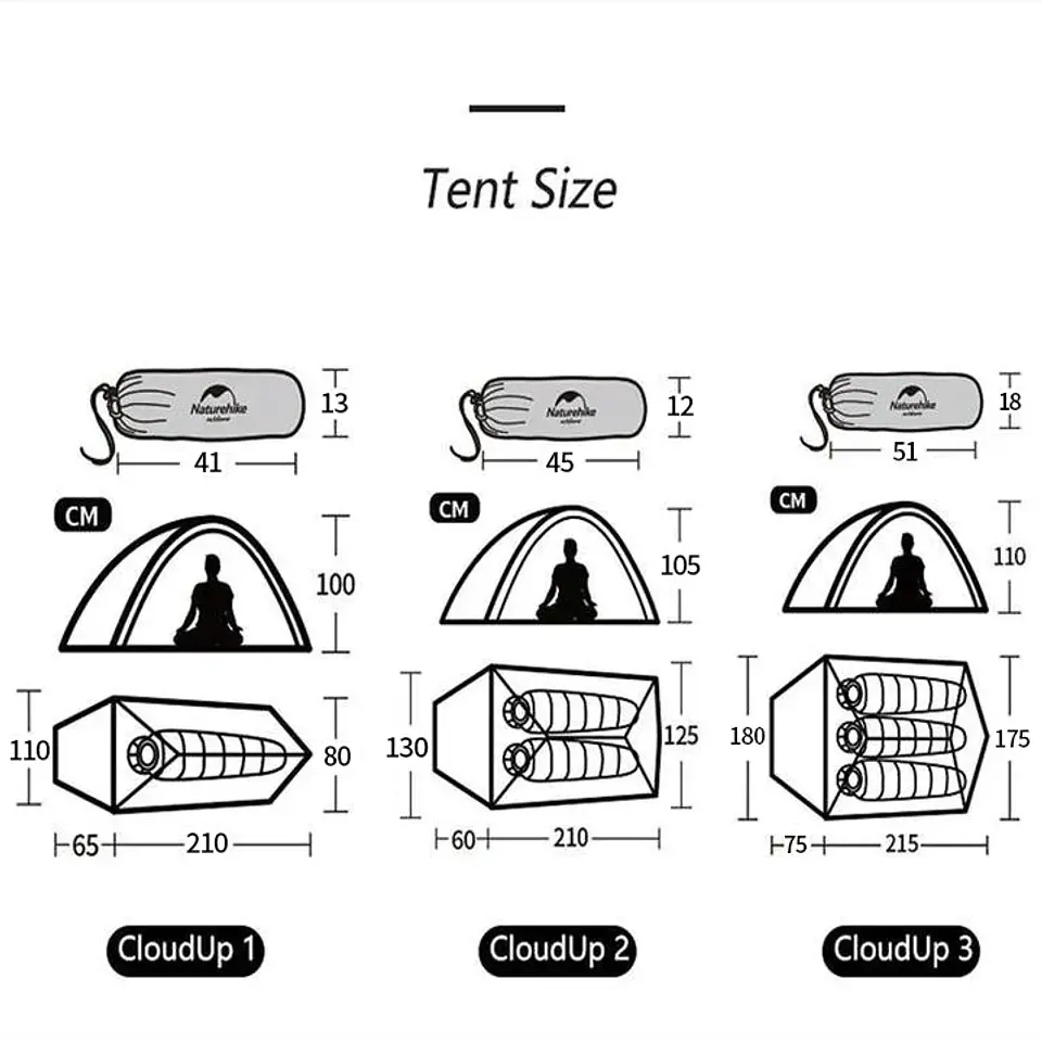 Carpa 3 Estaciones Cloud Up 3 Naturehike 3