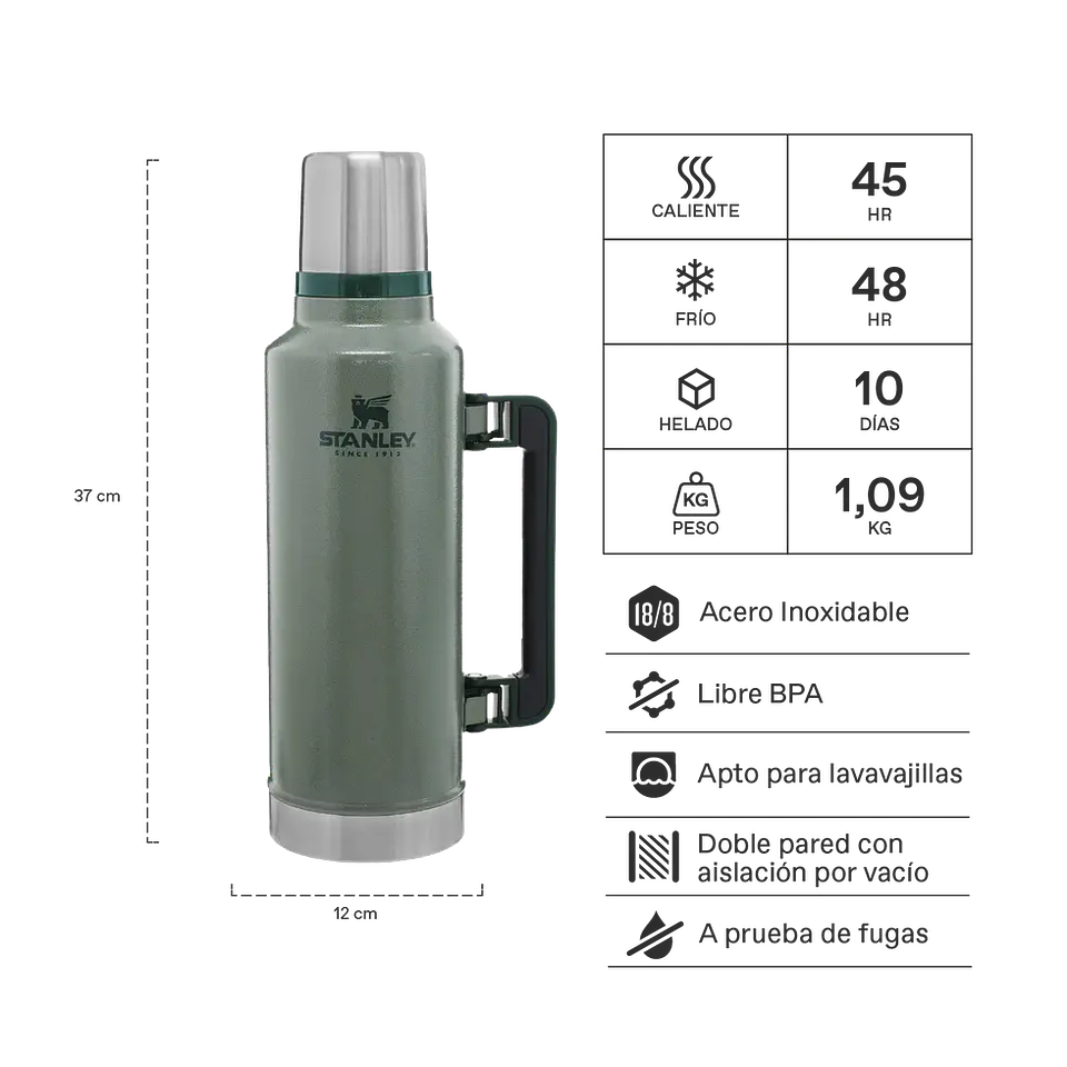 Termo Classic 1.9 Lt. Stanley 4