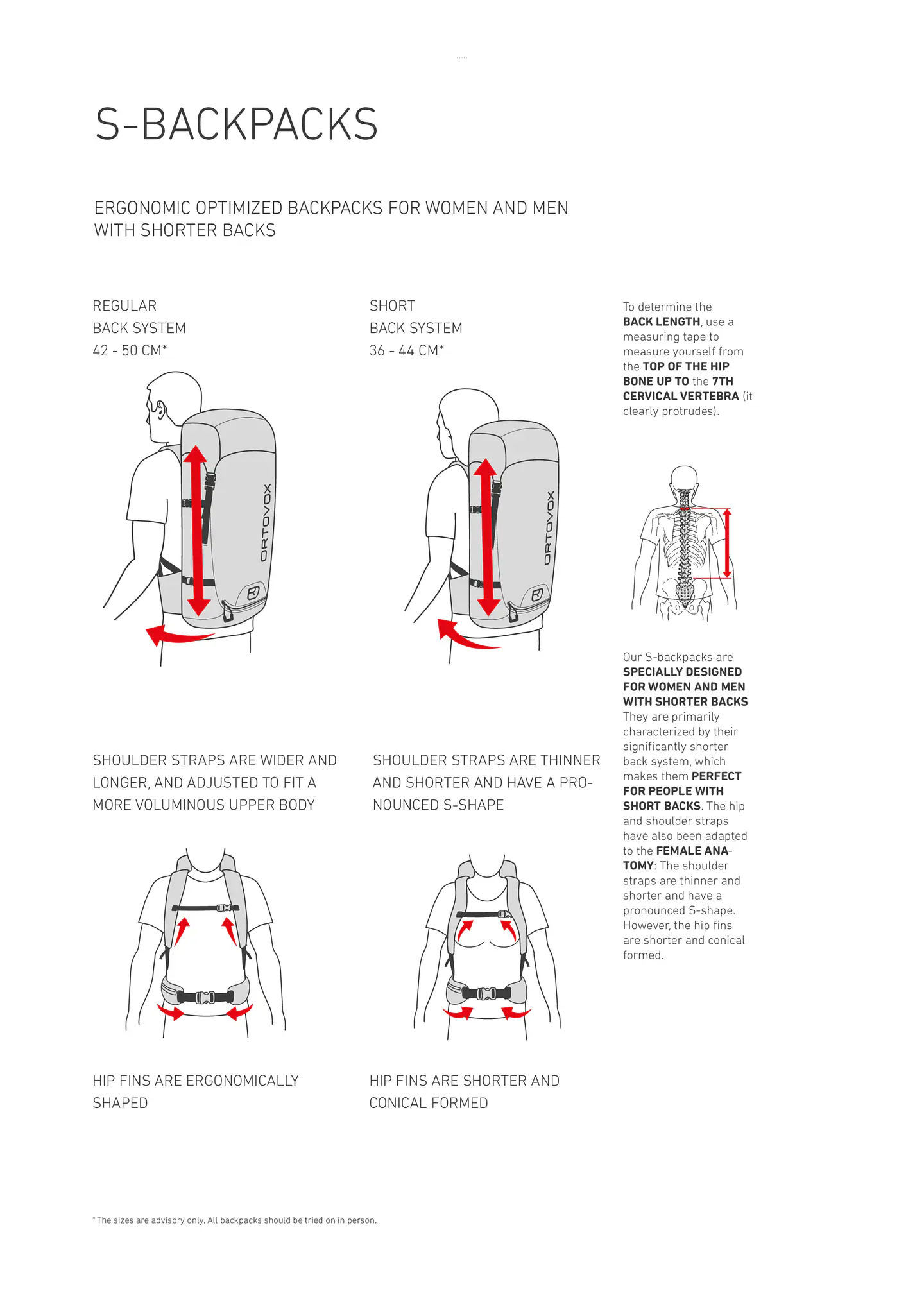 Mochila Traverse 28 S 7