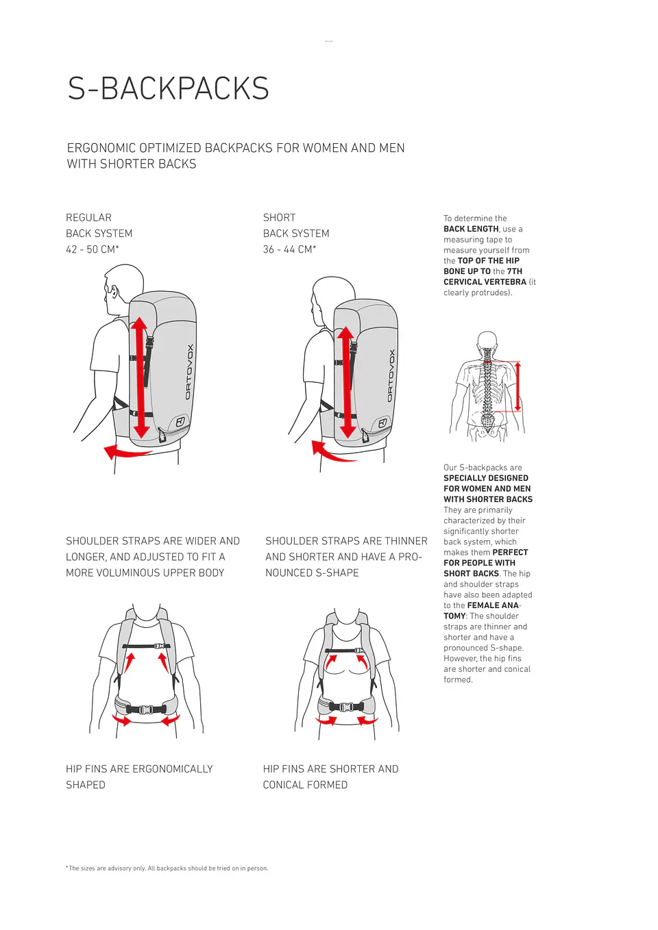 Mochila Traverse 28 S 7