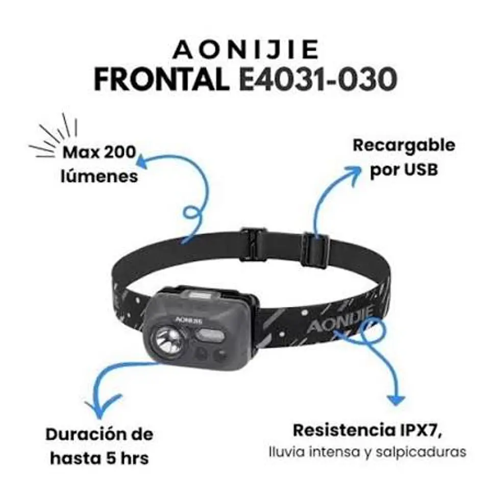 Linterna Frontal Recargable AONIJIE Trail Beam 200 2