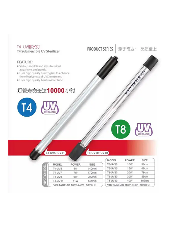 Luz Led Uv - Antialgas - 7w - Sumergible