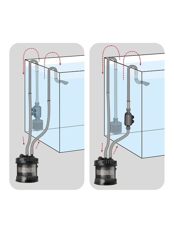 Filtro Externo Aquael MultiKani