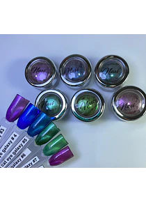 Efecto cat eye galaxy