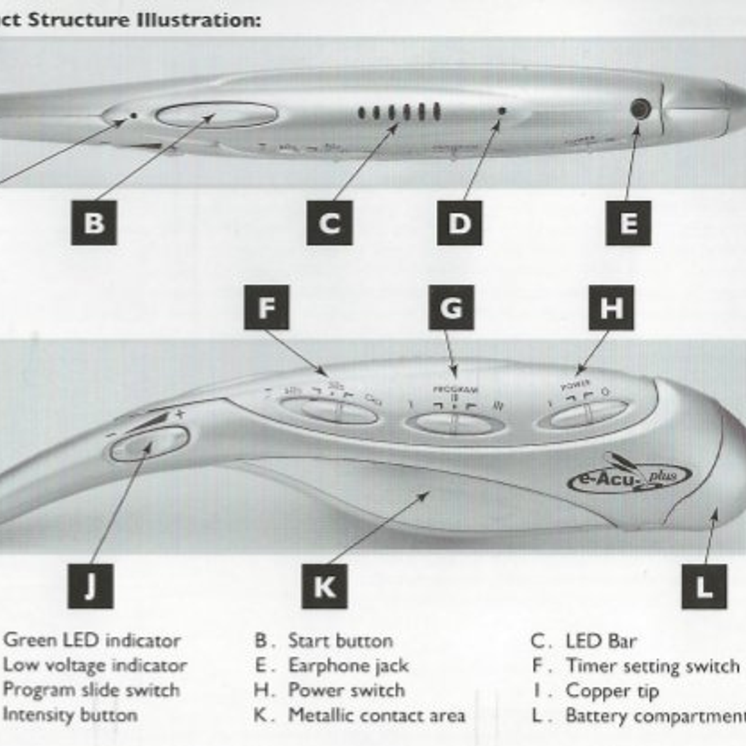 Electroacupuntor E Acu Plus 3