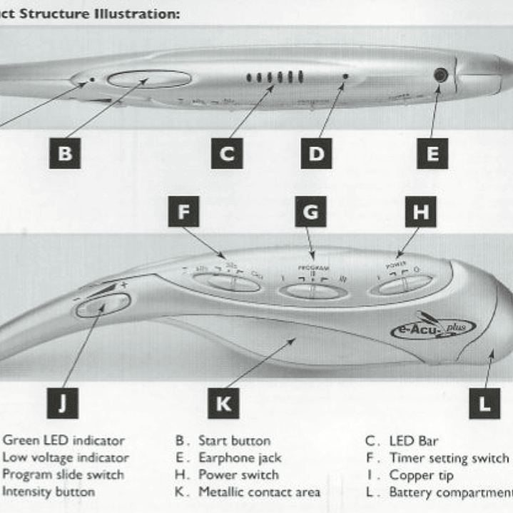 Electroacupuntor E Acu Plus 3