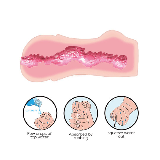 Masturbador Vagina Realística Pequeña